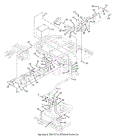 Steering Controls EZT