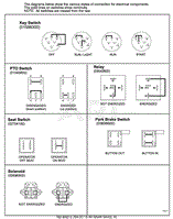 Continuity Diagram