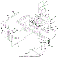 Steering Controls