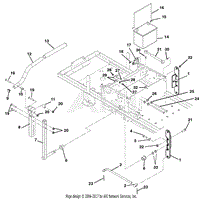 Steering Controls