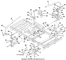 Steering Controls