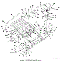 Steering Controls