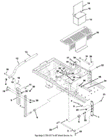 Steering Controls