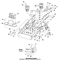 Brake Linkage