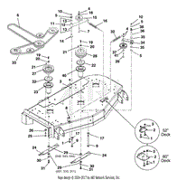 Belts, Spindles, Idlers And Blades