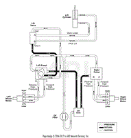 Hydraulic Diagram