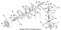 Motors And Wheels