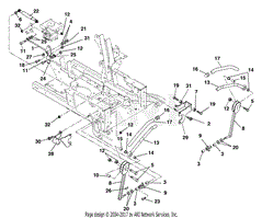 Steering Controls