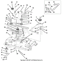 Belt, Idlers and Blades