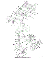 Front Axle, Casters and Wheels