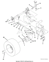 Wheels And Brakes