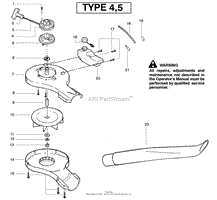 Housing - Type 4-5