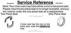 Service Reference