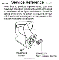 Service Reference