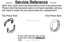 Service Reference(2)