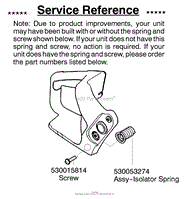 Service Reference(3)