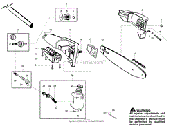 Cutting Equipment