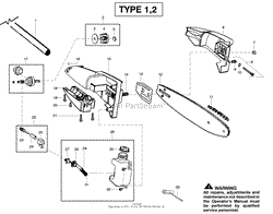 Cutting Equipment - Type 1-2