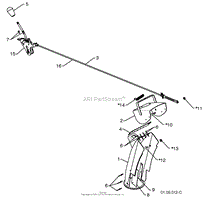 Control Panel / Discharge Chute