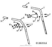 Handle(4)