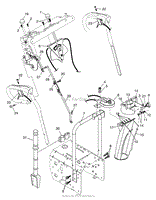 Control Panel / Discharge Chute