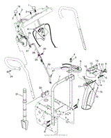 Control Panel / Discharge Chute