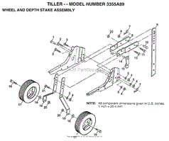 WHEEL AND DEPTH STAKE