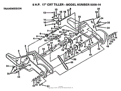 TRANSMISSION P/N BREAKOUT