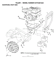 MAINFRAME, RIGHT