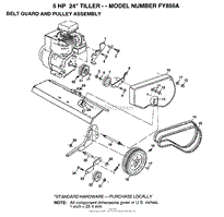 BELT GUARD, PULLEY ASSY