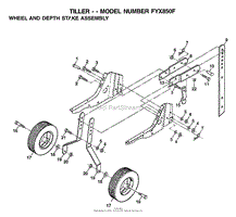 WHEEL/DEPTH STAKE