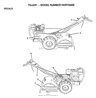 TILLER DECALS