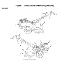 TILLER DECALS