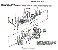 ENGINE, RIGHT SIDE