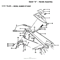 HANDLE ASSEMBLY(3)