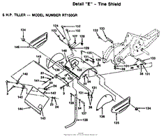 TINE SHIELD(3)