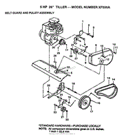 BELT GUARD AND PULLEY