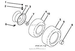 Wheels And Tires