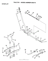 MOWER LIFT