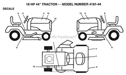 18HP 44&quot;/DECALS