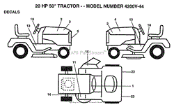 20HP 50&quot; TRACTOR/DECALS