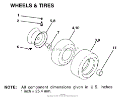 WHEELS AND TIRES