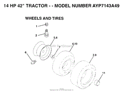 WHEELS/TIRES