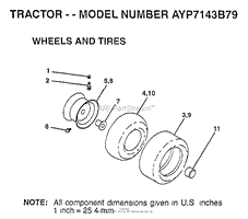 WHEELS/TIRES