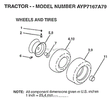 WHEELS/TIRES