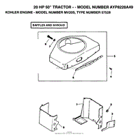 Baffles And Shroud