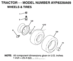 WHEELS AND TIRES