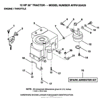 ENGINE/THROTTLE