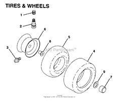 WHEELS/TIRES