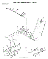 MOWER LIFT